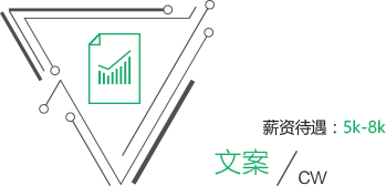 文案